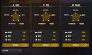 TSG Legend's lifetime stats (Image via Garena)
